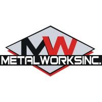 sheet metal shops in nh|metal works lincoln ne.